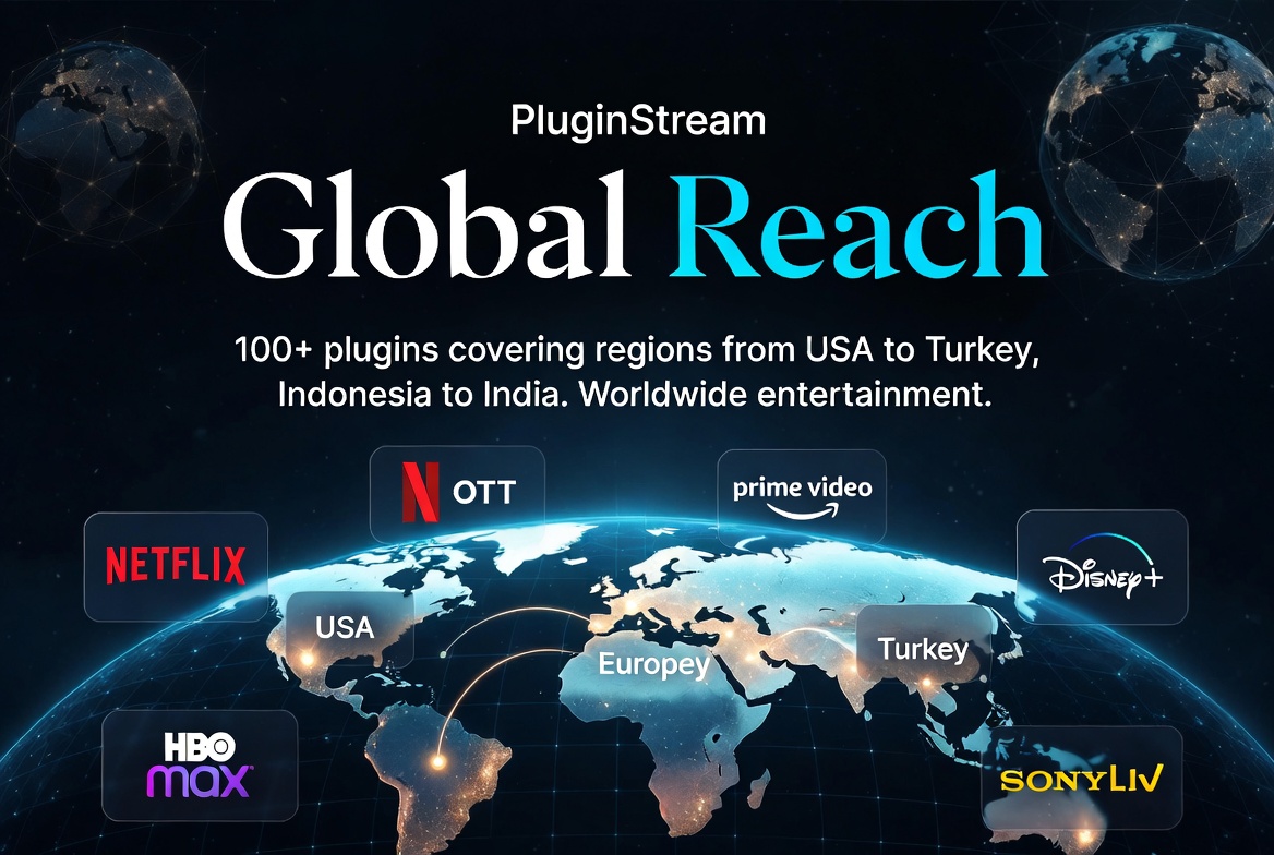 Global Movie Plugins and Extensions for PluginStream
