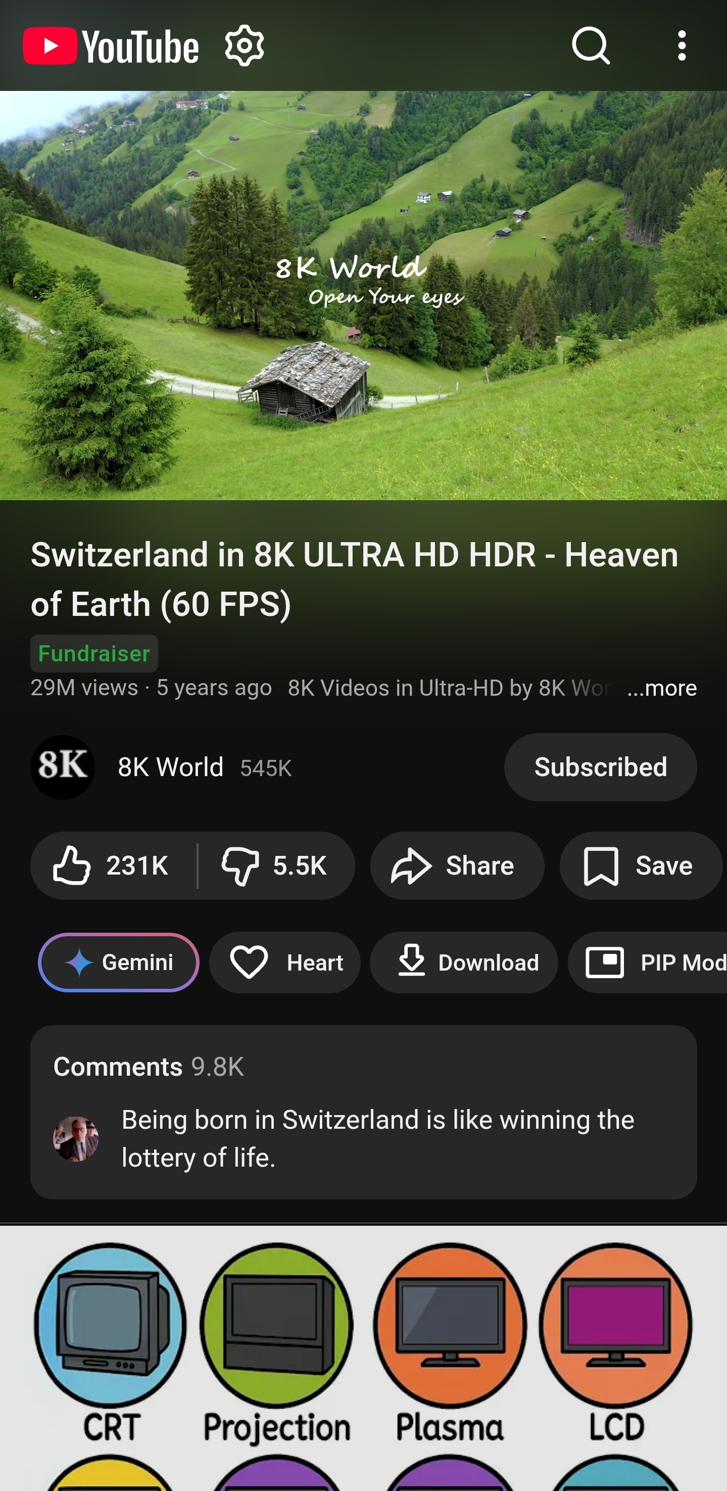 ProTube premium YouTube features